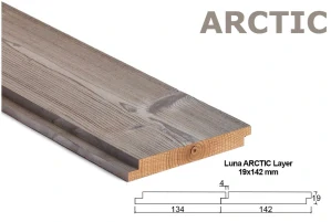 Profil Luna ARCTIC Layer 19x142, délka 3000mm THERMO SMRK SEVERSKÝ