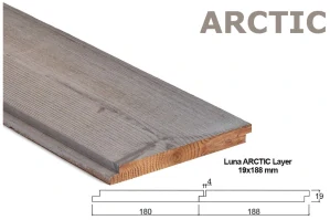 Profil Luna ARCTIC Layer 19x188, délka 3900mm THERMO SMRK SEVERSKÝ